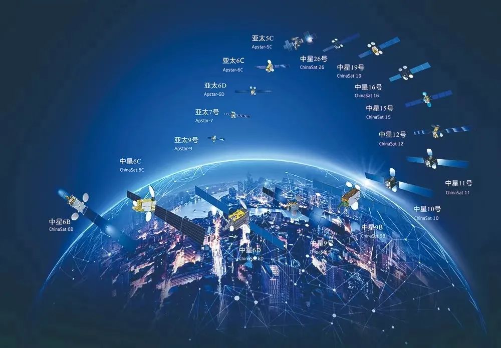 中星26号成功定点，超100G高通量卫星的应用意味着什么？