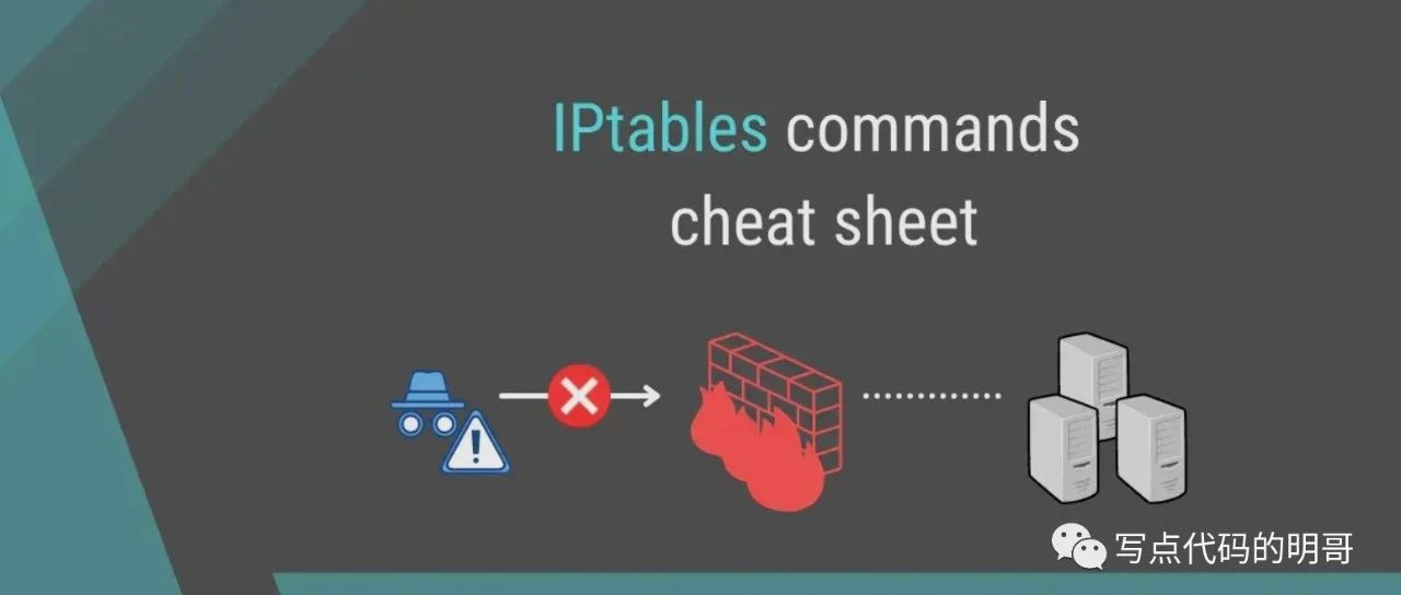 iptables 基础知识与命令速查