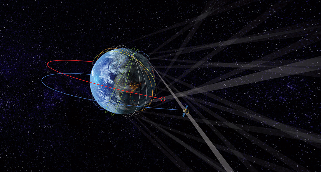 北极星地球与太空：基于商业太空的SSA