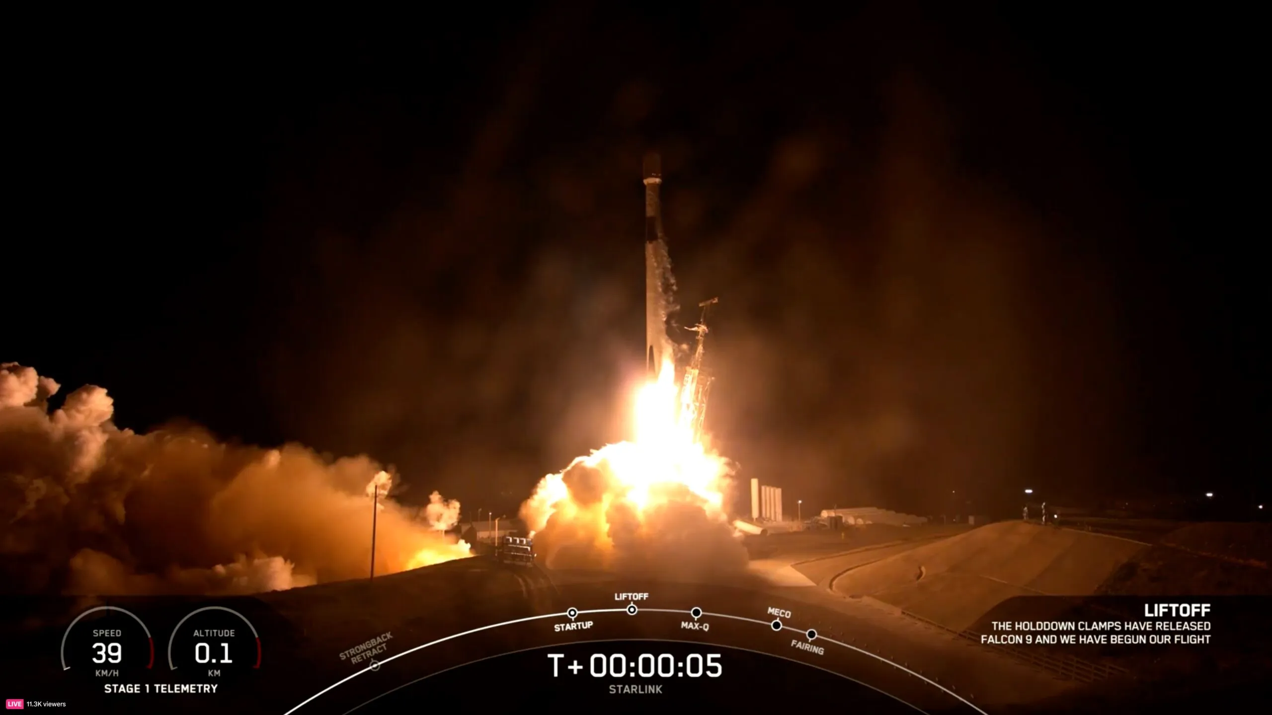 SpaceX于2024年首次发射部署手机直连卫星