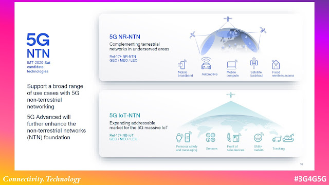 Qualcomm研讨会讨论IoT-NTN和NR-NTN