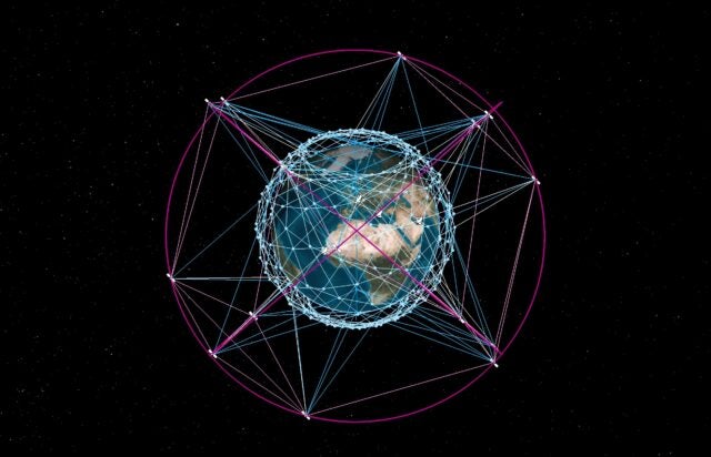 SES与欧洲通信卫星公司完成欧洲IRIS²主权星座项目RDV1里程碑